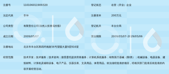 北京天瑞合科技 引領(lǐng)首都信息技術(shù)咨詢服務(wù)新標(biāo)桿